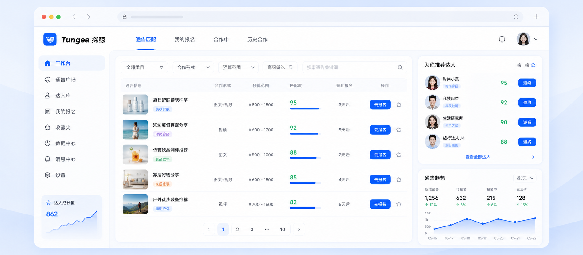 探鲸达人通告匹配工作台，展示通告列表、达人推荐、匹配分和报名入口