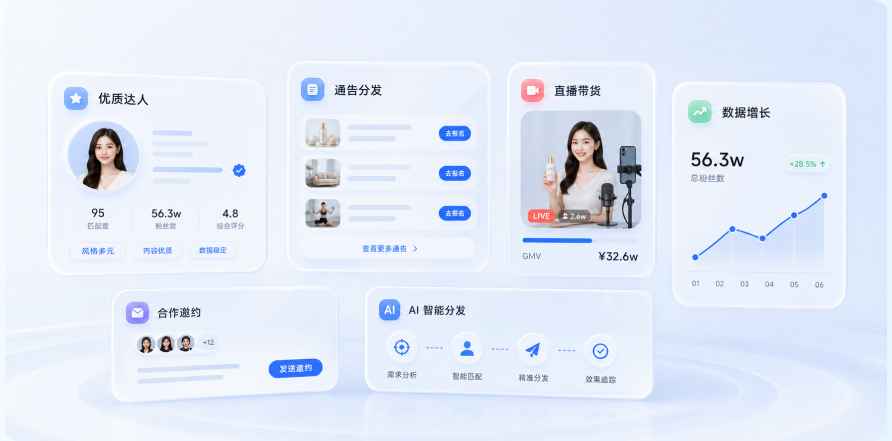 探鲸达人营销分发网络，展示达人、通告、直播带货、数据增长、合作邀约与 Agent 分发能力